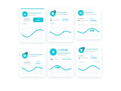 Cards app card design ui web