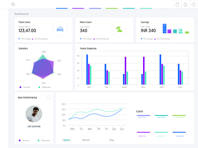 Dashboard Colors chumma colorscheme dashboad design graph illustrator statistics