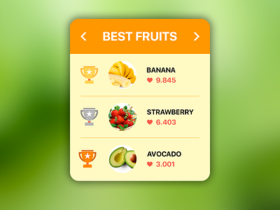 #daily UI #019 "Leaderboard" 019 awesome daily daily ui dailyui design fruits great leaderboard nice orange ui uiux web webdesign wonderful