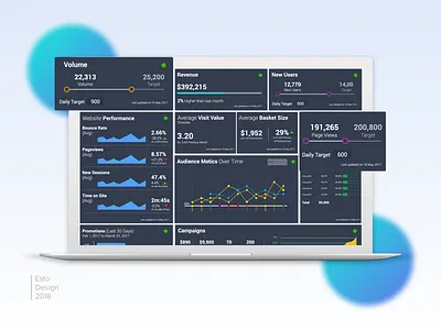 Analytics Dashboard analytics daily dashboard dribbble graph ui