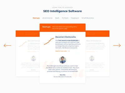 Carousel concept carddesign cards carousel design minimal monterail simple