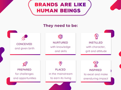 Brochure design branding design flat graphicdesign illustration typography ui ux