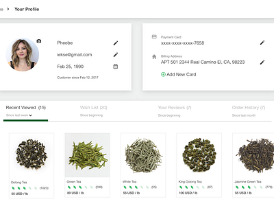 User profile - Tea Company tea user profile