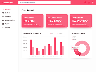 Dashboard UI admin admin design admin panel app dashboard design flat typography ui ux web web design website