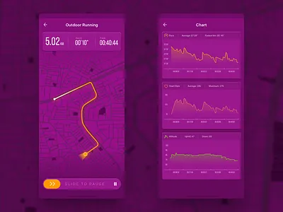 Running App Dribbble dailyui design fun gradient icon illustration iphonex typography ui uiux ux
