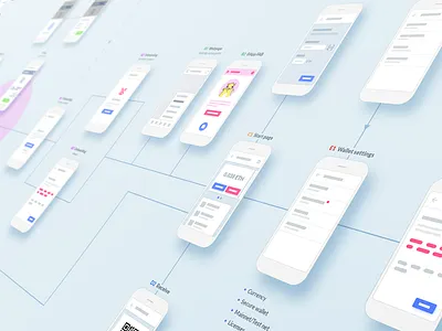 Crypto Wallet wireframes android crypto cryptocurrency etherum opera ui ux wallet