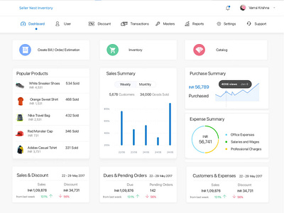 Inventory Dashboard dashboard dashboard design dashboard ui ecommence ecommerce app ui ux web