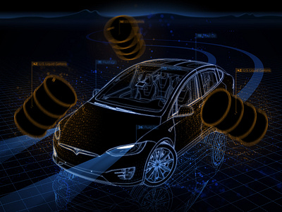 Model X EV energy ev future infographic oil sleek tesla tron