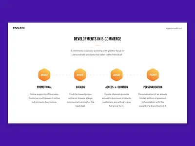 Unmade Presentation slide keynote presentation presentation design