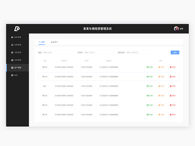 Optimizing background management system4 ui web