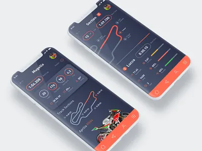 Telemetry appdesign productdesign telemetry trackday ui ux