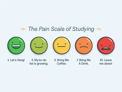 The Pain Scale of Studying design flat icon illustration medical pain scale smiley smileys vector