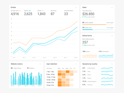 Dashboard analytics dashboard interface reports ui user interface ux web app web application web design