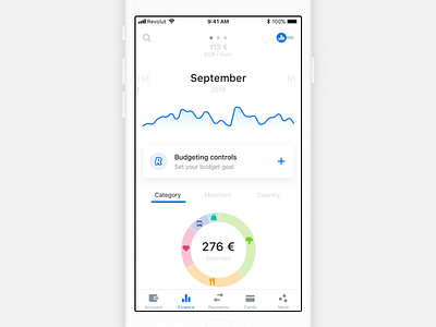 Revolut • Analytics Screen Redesign analytics budgeting finance fintech interface ios mobile mobile app redesign revolut toggle ui ux