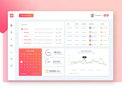 Healthcare Dashboard design illustration typography ui ux vector