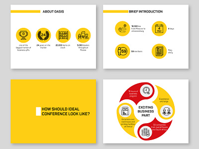 Presentation on a dealer conference in Africa for Oasis - 2017 africa branding business conference design identity illustration minimalism minimalist minimalist logo design pattern power point powerpoint powerpoint presentation powerpoint template powerpoint templates presentation presentation design templates yellow