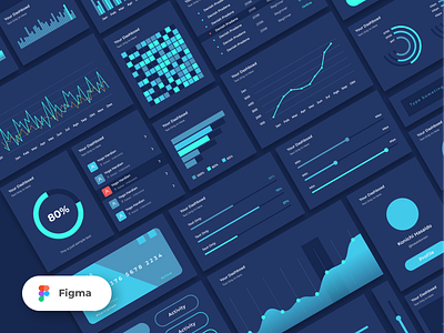 Free 25+ Dashboard Card For Figma app aplication creative dark dashboard design figma free freebie interface kit page simple template ui ui kit user ux web