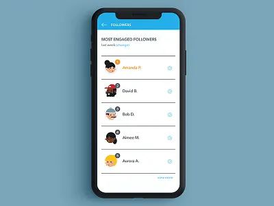 Daily UI challenge #019 daily ui dailyui ui design user interface