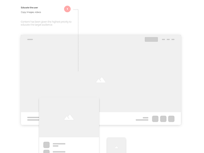 for an upcoming social platform. Work in progress.. adobe xd ios social app ui uidesign uiux userflow ux uxdesign wireframe wireframes wireframing