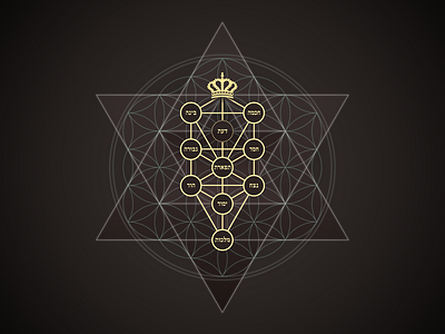 Tree Of Life over Star of David cosmic crown flower of life hassidic hebrew israel jewish judaism kaballah kabbalah mystical mysticism sacred geometry sefirot spiritual star of david