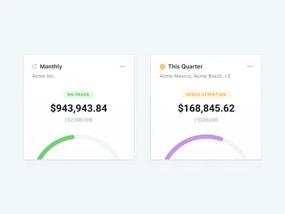 💰📈 Financial Goals card chart clean dasboard design finance money simple ui ux white