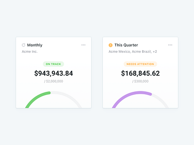 💰📈 Financial Goals card chart clean dasboard design finance money simple ui ux white