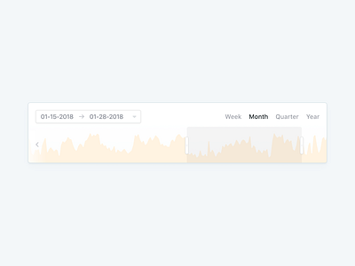 📅📈 Date Range Selector chart clean dasboard data date picker date range date selector design selector simple ui ux widget