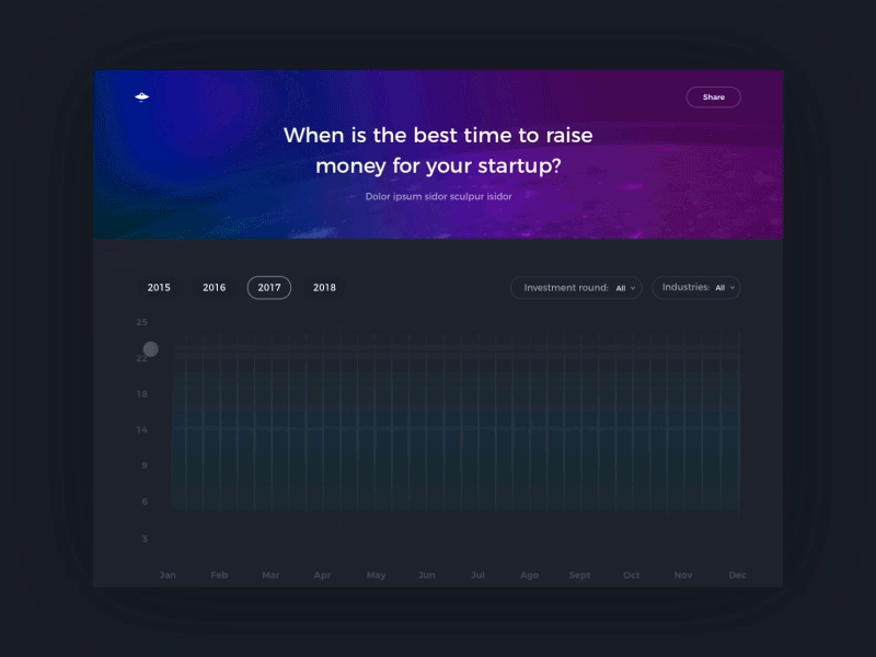 Interactive Timeline dashboard landing page layout design mobile app ui design user interface design ux design web app