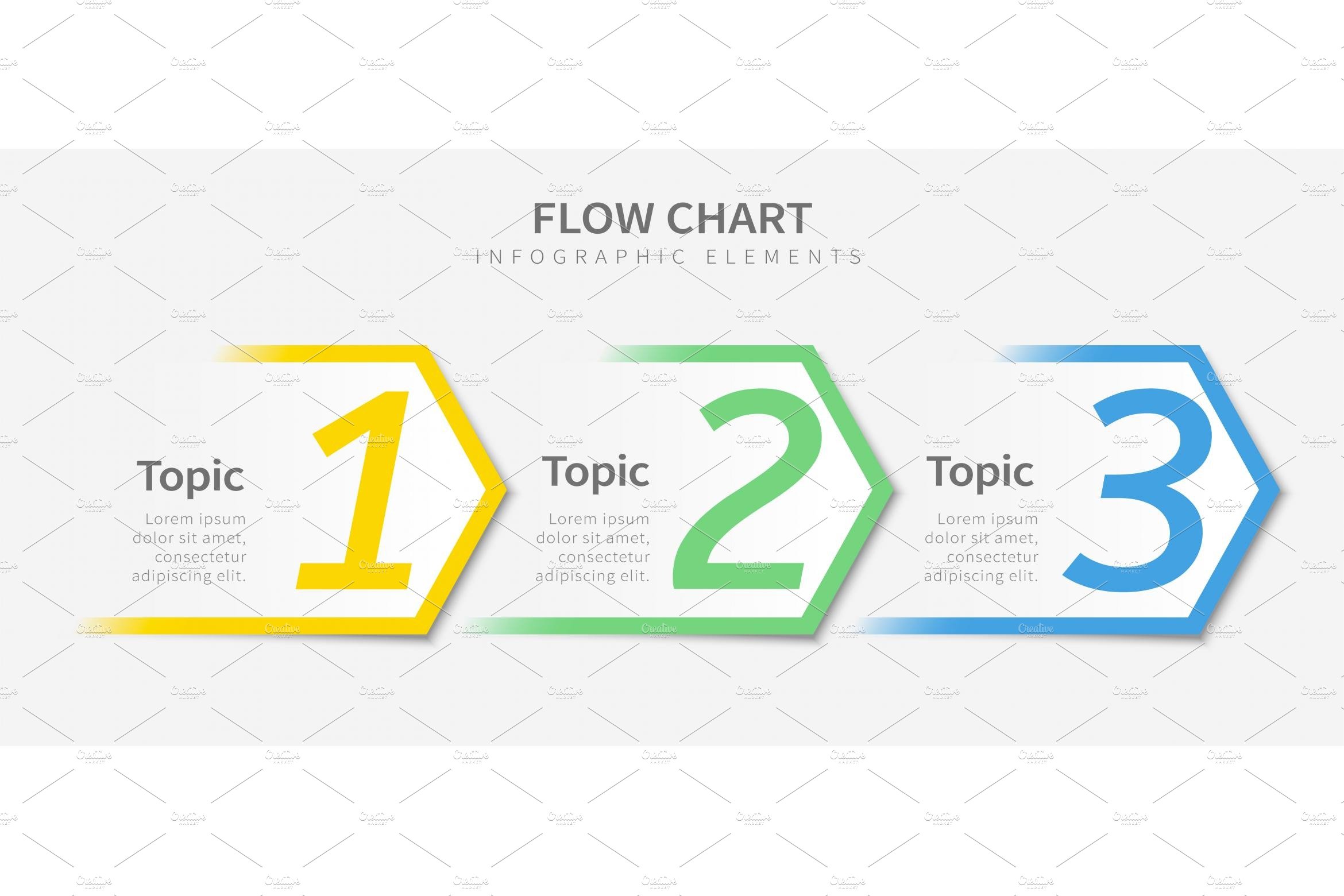 flowchart infographic illustrator