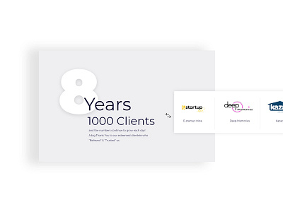 Branding branding clients uidesign