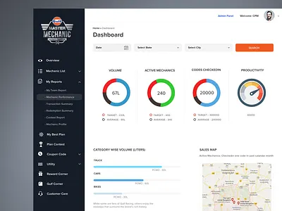 Admin Dashboard - White background clean dasboard dashboard design minimal ui user interface