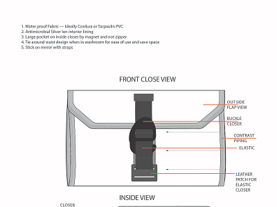 TOOL BAG bag design illustraion prodcutionfile production sketch techpack