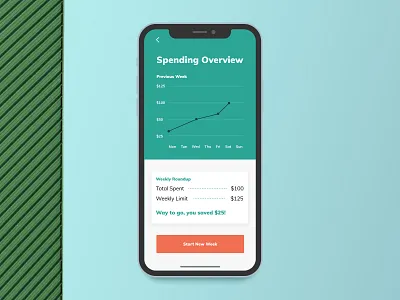 Daily UI #019 (Analytics) analytics app budget clean dailyui green minimal spending typography