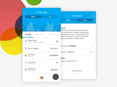 Tictok - Statistics activity app design mobile productivity statistics task monitor time tracker ui ux visualization