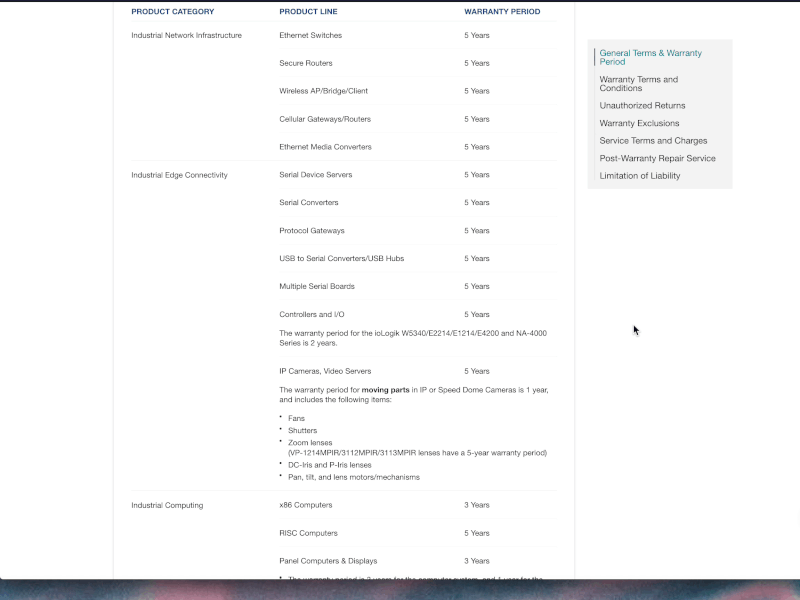 Warranty declare anchor article blog heavycontent read warranty