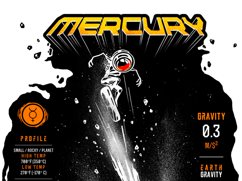 Mercury / Skate-Infography #1 character design gravity illustration infography lettering mercury planets skate skateboarding space texture textures type typography y7m8