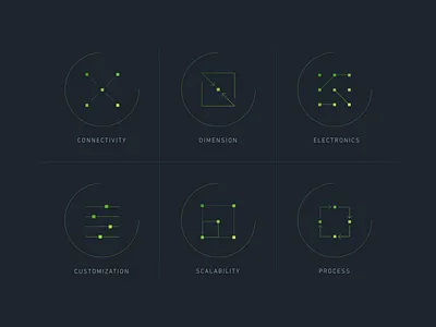 Sensor icons iconography icons iot tech wearable
