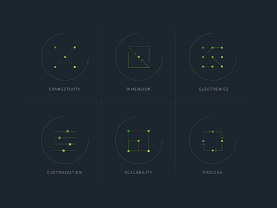 Sensor icons iconography icons iot tech wearable