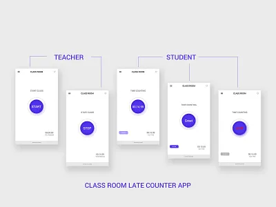 Classroom Time Counter App classroomapp mobileappdesign uiux