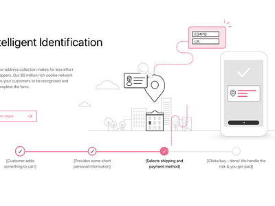 illustration ( rejected) design drawing flat design icon illustration ui