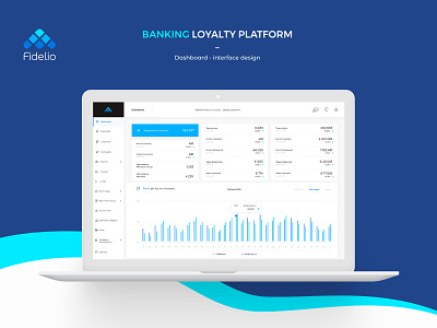 Banking Loyalty Platform - Dashboard main page dashboard design interface design loyalty ui ux website