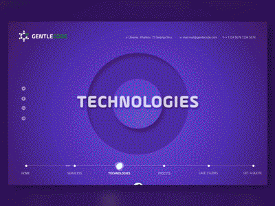 Process & technologies animation app animation app design application design development gentle code gif liquid liquid animation motion processes technologies trend trending ui ux waves web work