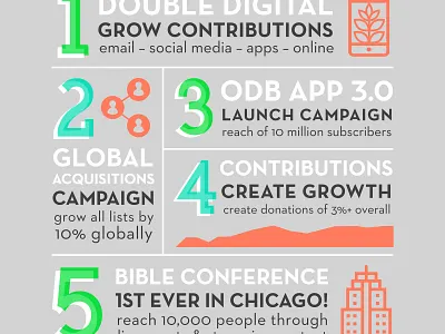 Company Goals Infographic chart company corporate design goals graphic info infographic