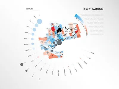 The Greater Toronto Area Density Change data analytics datavisualization dataviz graphicdesign illustration maps typography