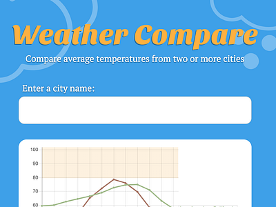 Weather Compare api css design html js mobile ux