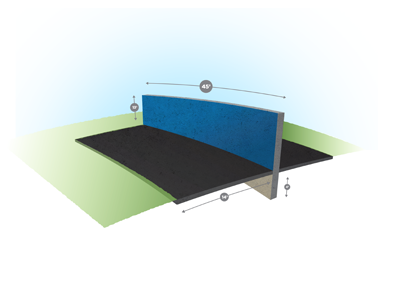 Bounce Wall bounce wall diagram structure wall