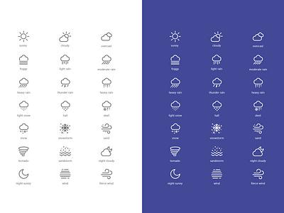 Weather Icons app design flat icon illustration minimal type ui vector 插图