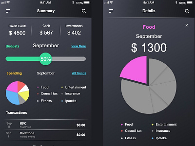 Personal Finance App app design mobile ui xddailychallenge