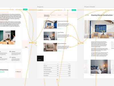 Architecture & Construction Website architecture clean cosmicode creative design digital graphics icon layout sketch studio ui ux web