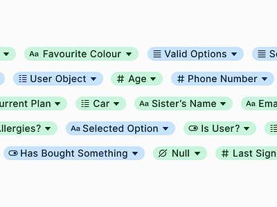 Variables ada array boolean dictionary integer list null number object string text variable variables